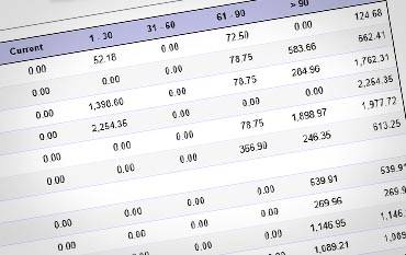 Boise Factoring Companies Account Receivable Funding